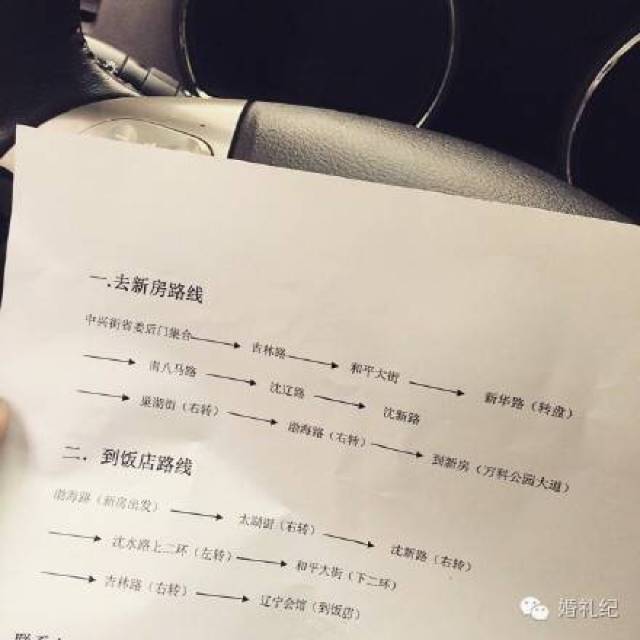 大连婚俗文化_大连婚礼习俗游戏_大连婚礼场地