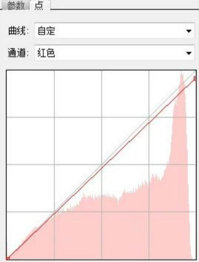 红色婚纱照背景图_红色婚纱照拍摄场景_红色婚纱照风格种类图片